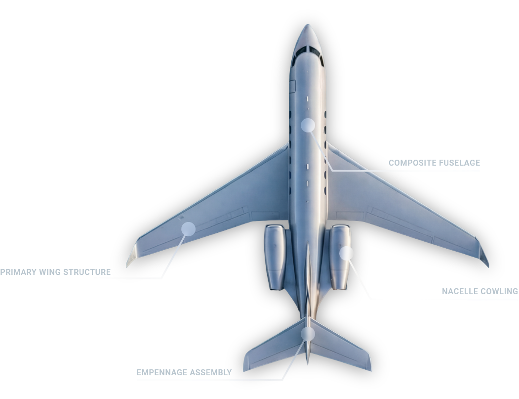 Aeroplane